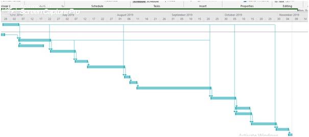 Gantt chart.jpg